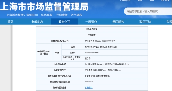 麻将胡了2试玩网站蒂升电梯上海分公司违法被罚 未按照要求维护保养电梯